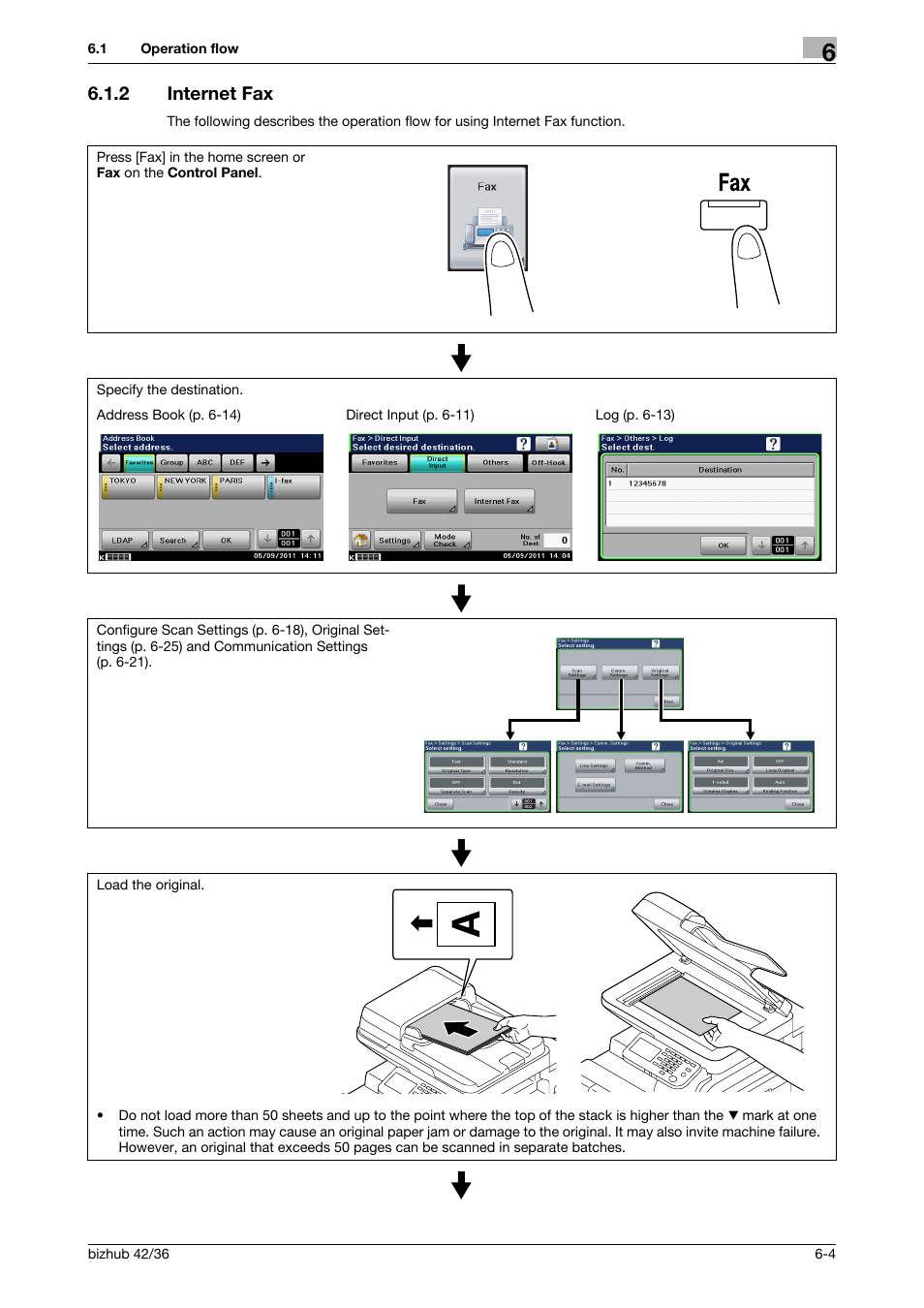 2 internet fax, Internet fax -4 | Konica Minolta bizhub 36 User Manual | Page 60 / 195