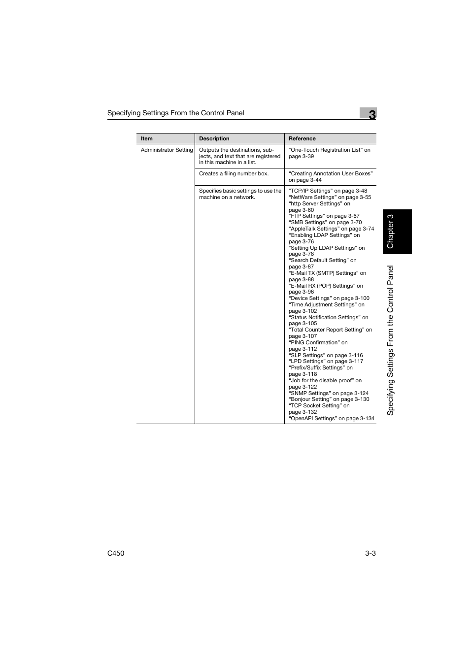 Konica Minolta BIZHUB C450 User Manual | Page 114 / 396