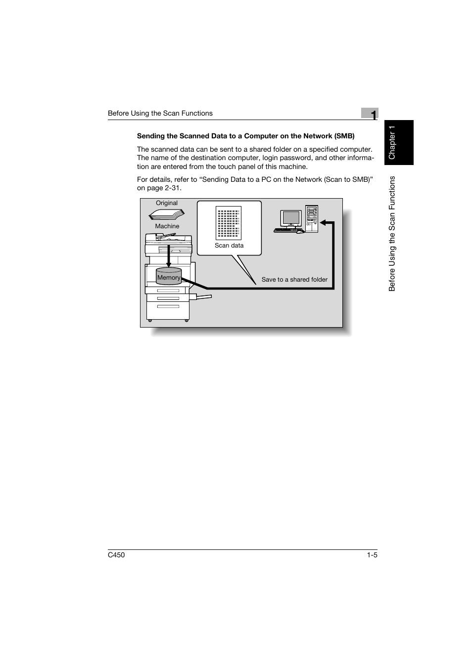 Konica Minolta BIZHUB C450 User Manual | Page 24 / 396