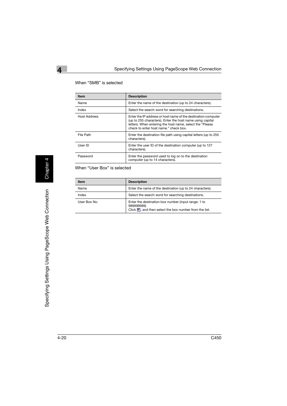 Konica Minolta BIZHUB C450 User Manual | Page 279 / 396