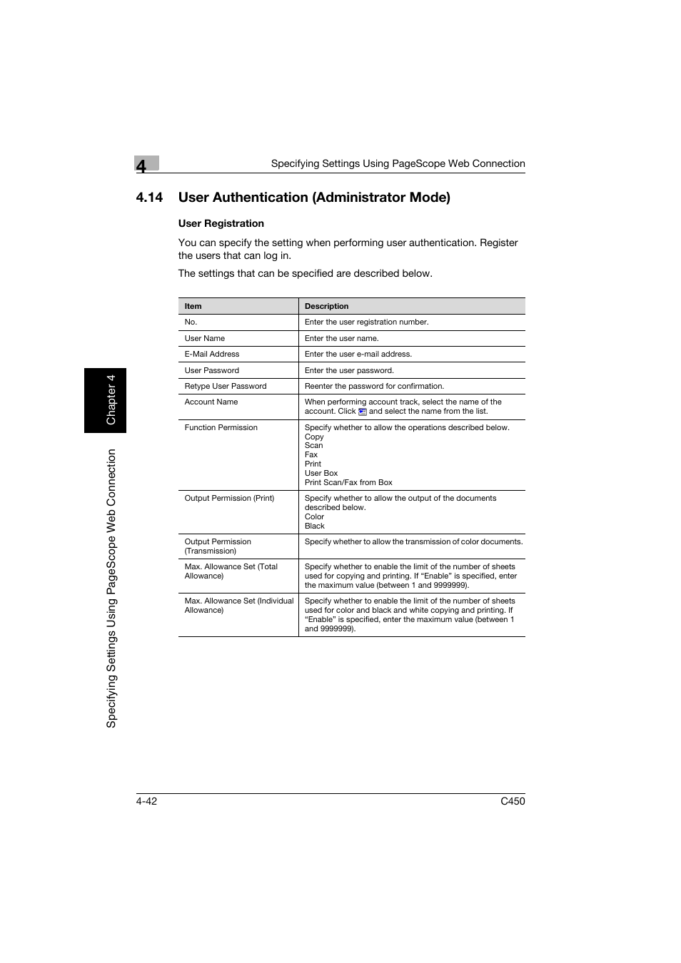 14 user authentication (administrator mode), User registration, User authentication (administrator mode) -42 | User registration -42 | Konica Minolta BIZHUB C450 User Manual | Page 301 / 396