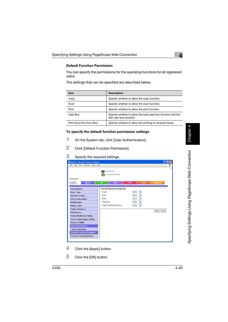 Default function permission | Konica Minolta BIZHUB C450 User Manual | Page 308 / 396