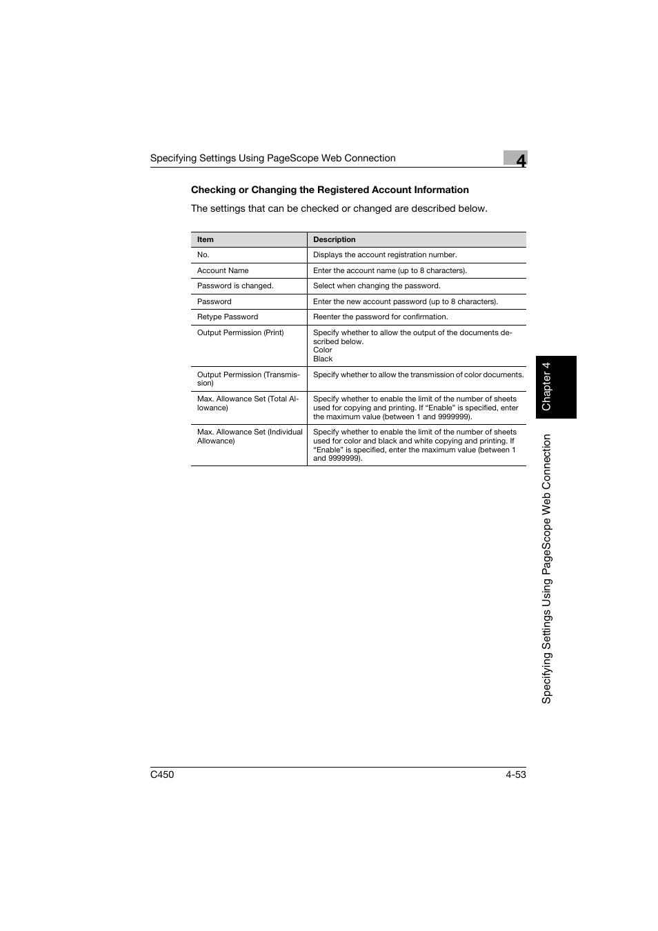 Konica Minolta BIZHUB C450 User Manual | Page 312 / 396