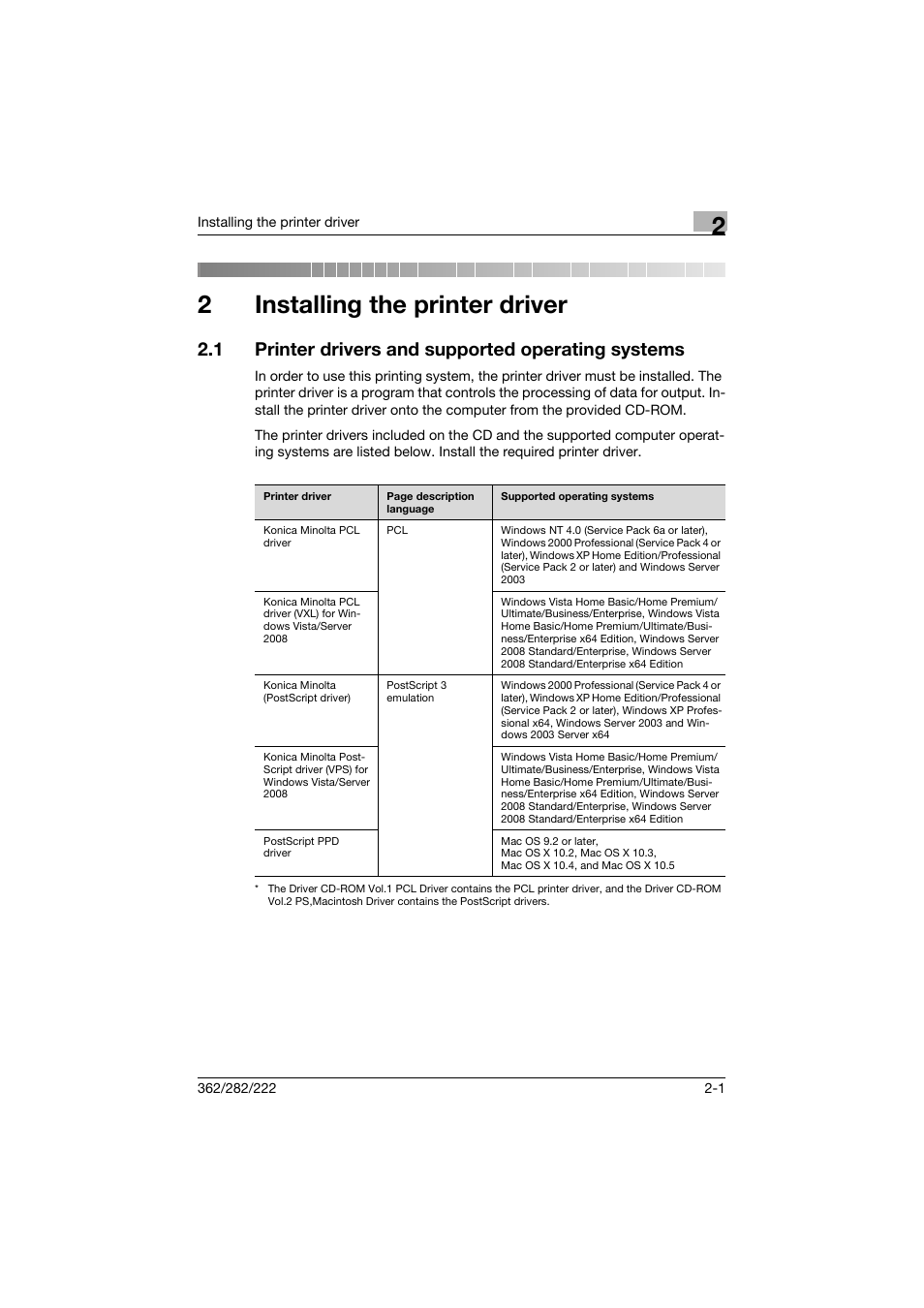 2 installing the printer driver, 1 printer drivers and supported operating systems, Installing the printer driver | Printer drivers and supported operating systems -1, 2installing the printer driver | Konica Minolta bizhub 362 User Manual | Page 31 / 372