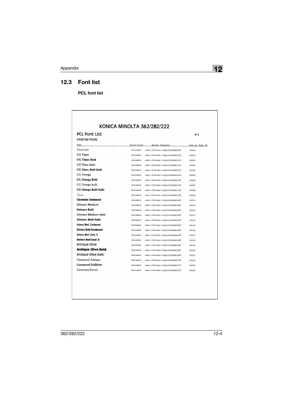 3 font list, Pcl font list, Font list -4 | Pcl font list -4 | Konica Minolta bizhub 362 User Manual | Page 354 / 372