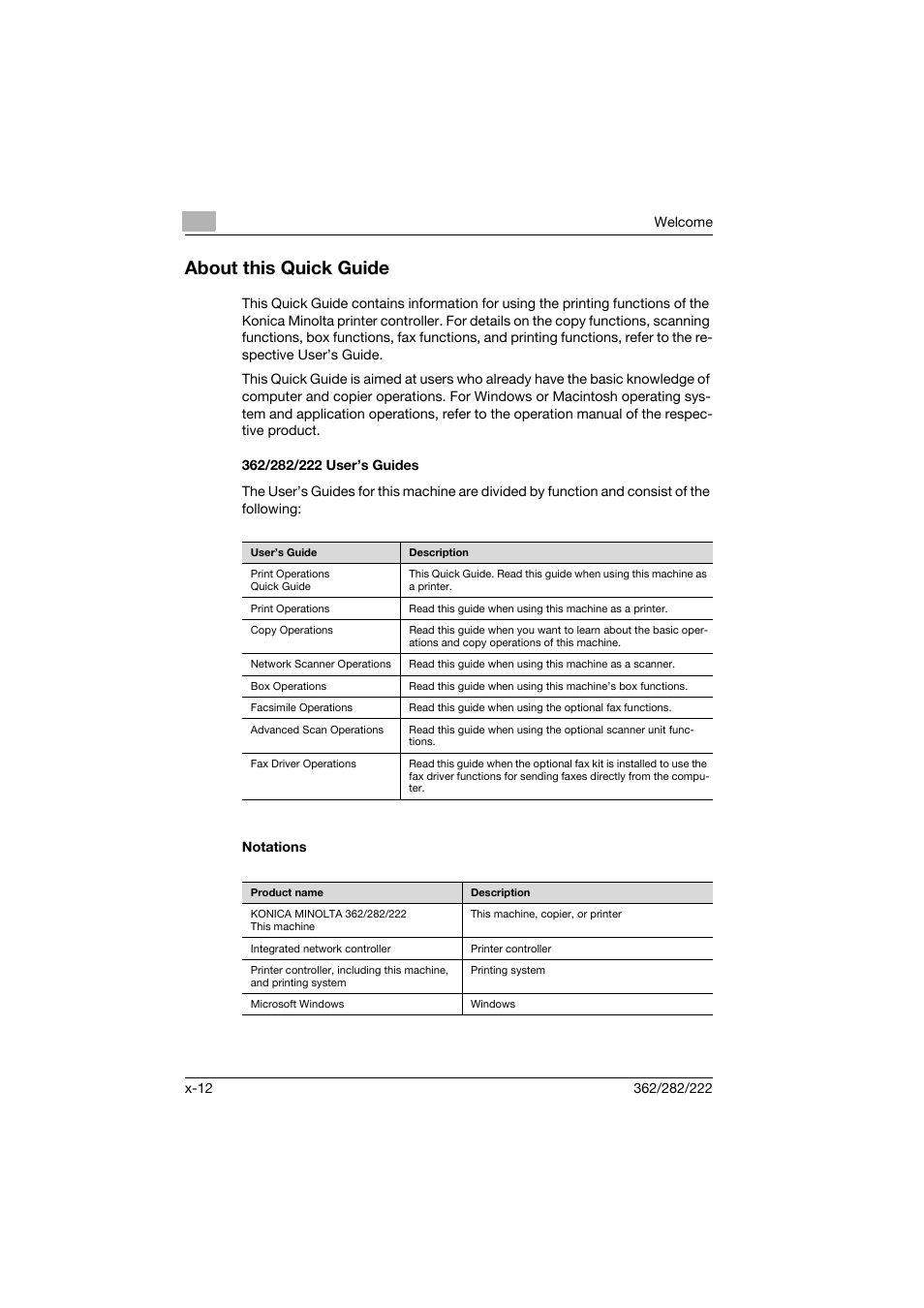 About this quick guide, 362/282/222 user’s guides, Notations | Konica Minolta bizhub 222 User Manual | Page 13 / 94