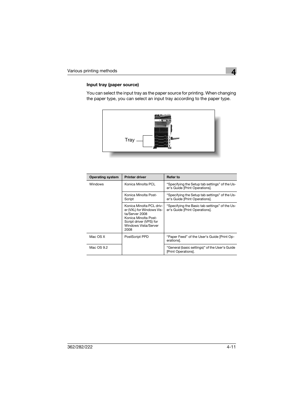 Input tray (paper source), Input tray (paper source) -11 | Konica Minolta bizhub 222 User Manual | Page 62 / 94