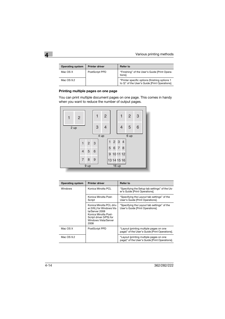 Konica Minolta bizhub 222 User Manual | Page 65 / 94