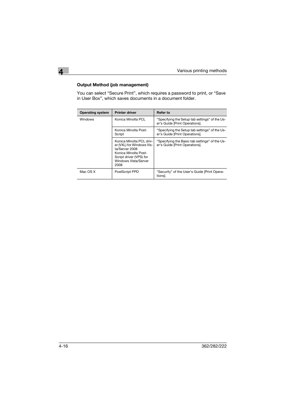 Output method (job management), Output method (job management) -16 | Konica Minolta bizhub 222 User Manual | Page 67 / 94