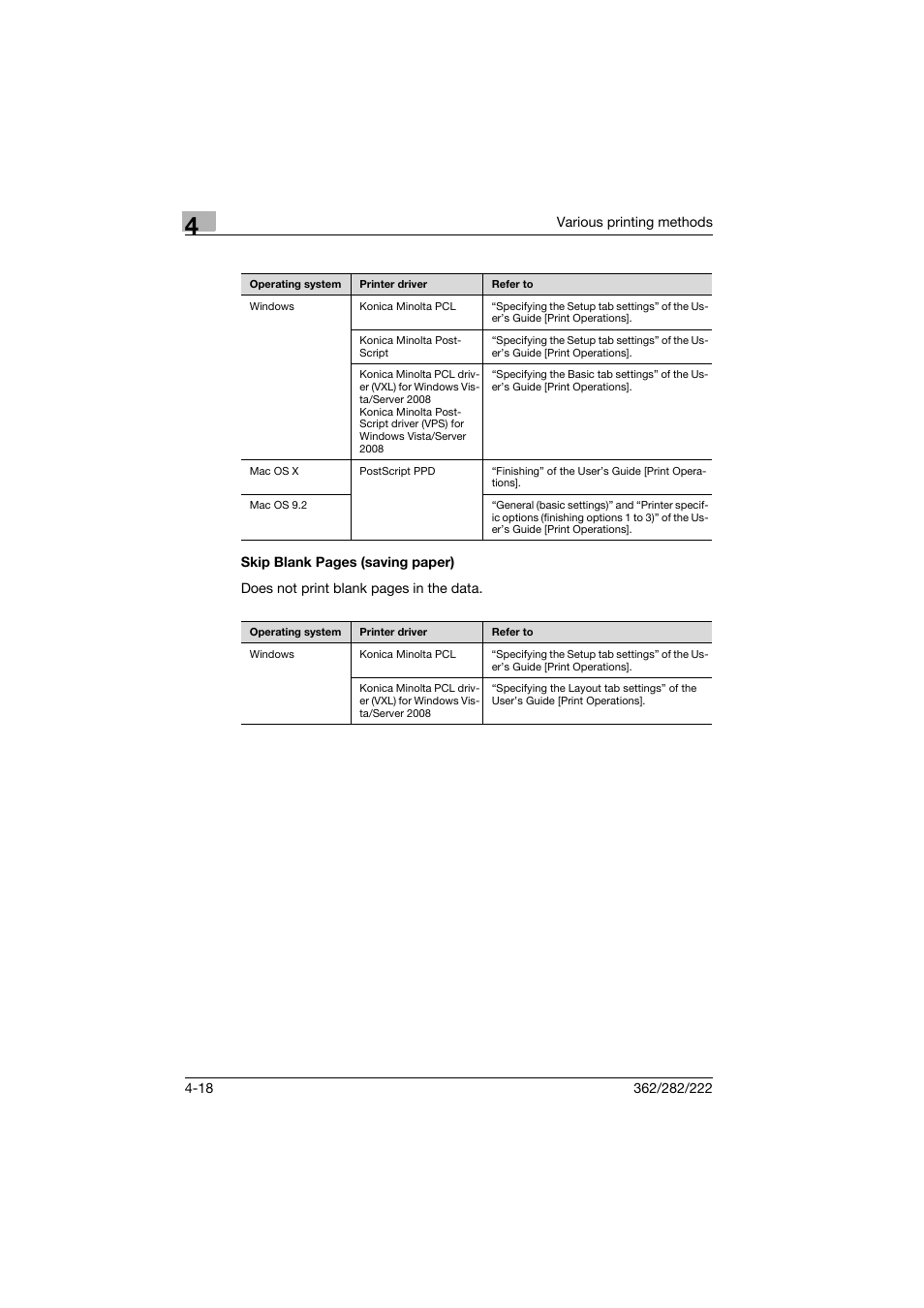 Konica Minolta bizhub 222 User Manual | Page 69 / 94