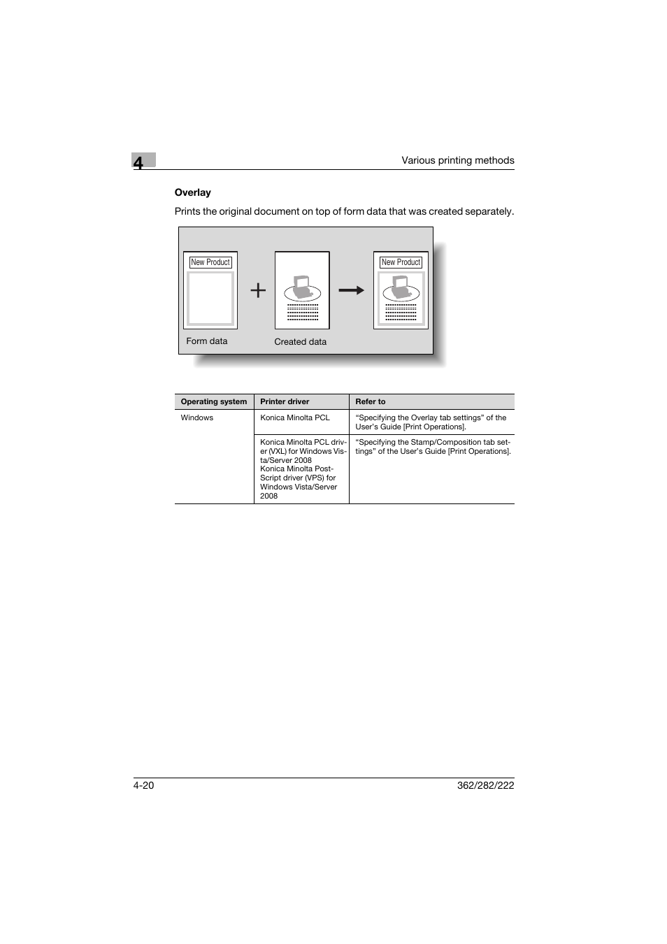 Overlay, Overlay -20 | Konica Minolta bizhub 222 User Manual | Page 71 / 94