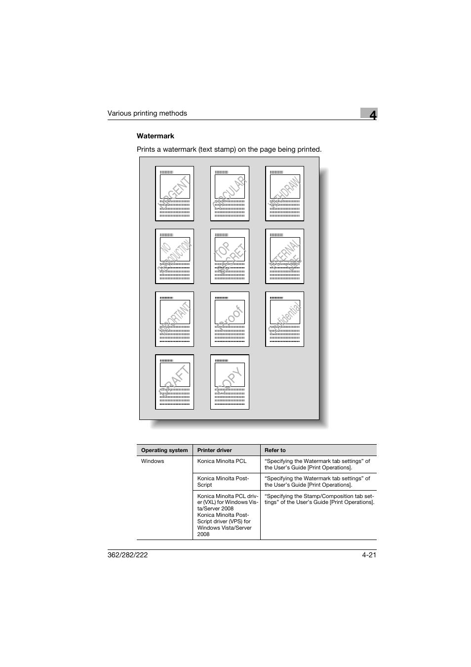 Watermark, Watermark -21 | Konica Minolta bizhub 222 User Manual | Page 72 / 94