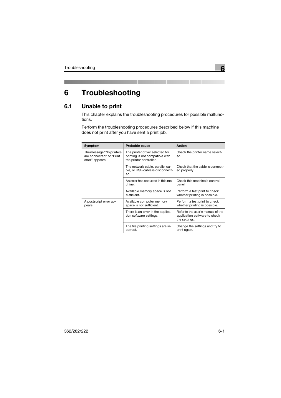 6 troubleshooting, 1 unable to print, Troubleshooting | Unable to print -1, 6troubleshooting | Konica Minolta bizhub 222 User Manual | Page 82 / 94