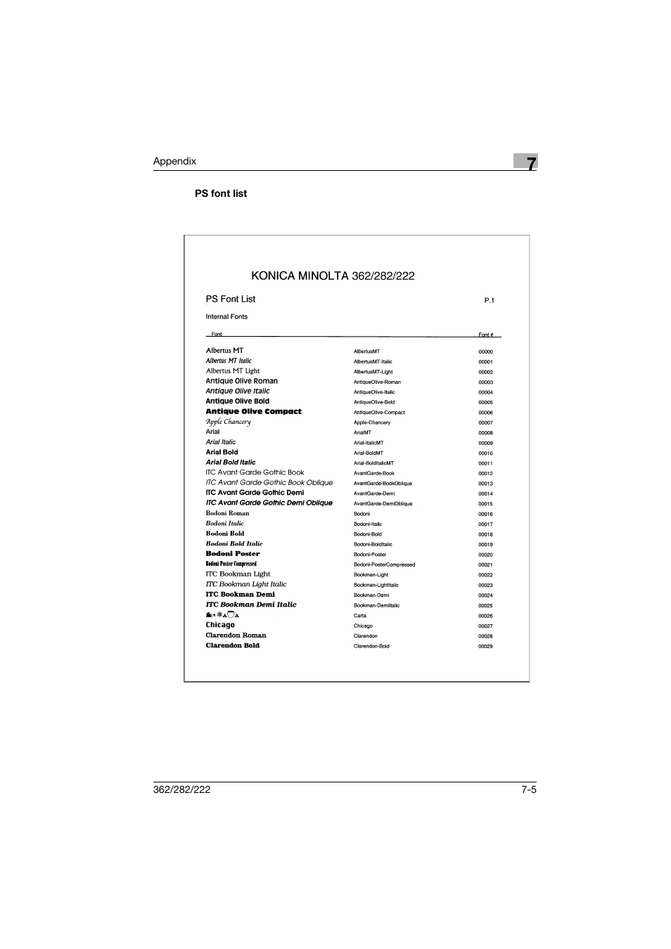 Ps font list, Ps font list -5 | Konica Minolta bizhub 222 User Manual | Page 92 / 94