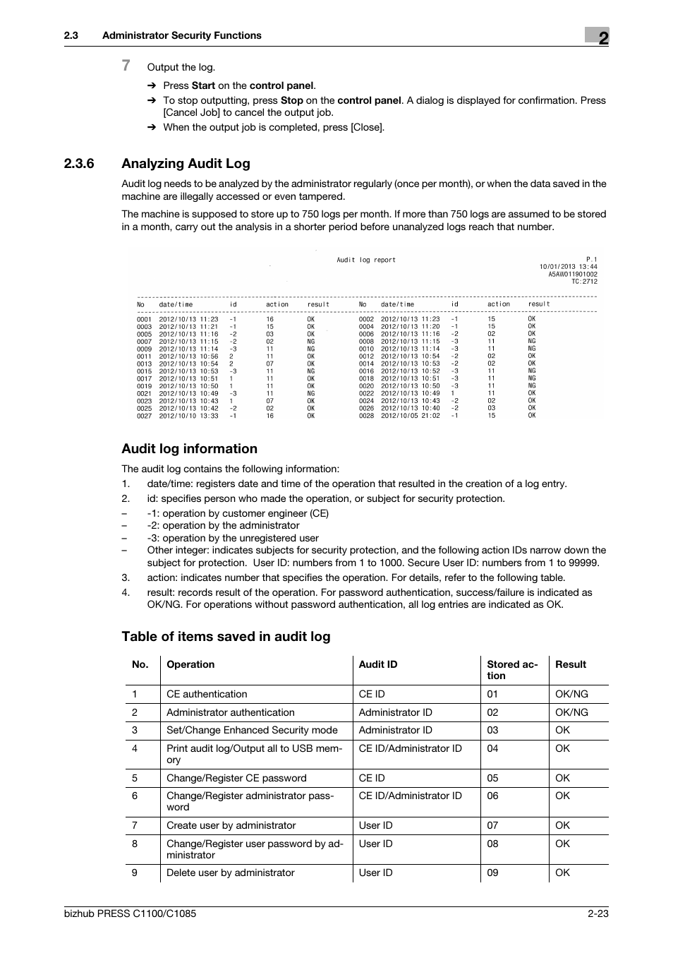 6 analyzing audit log, Analyzing audit log -23, Audit log information | Table of items saved in audit log | Konica Minolta bizhub PRESS C1100 User Manual | Page 31 / 68