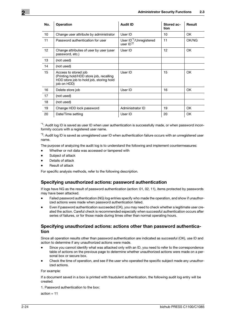 Konica Minolta bizhub PRESS C1100 User Manual | Page 32 / 68