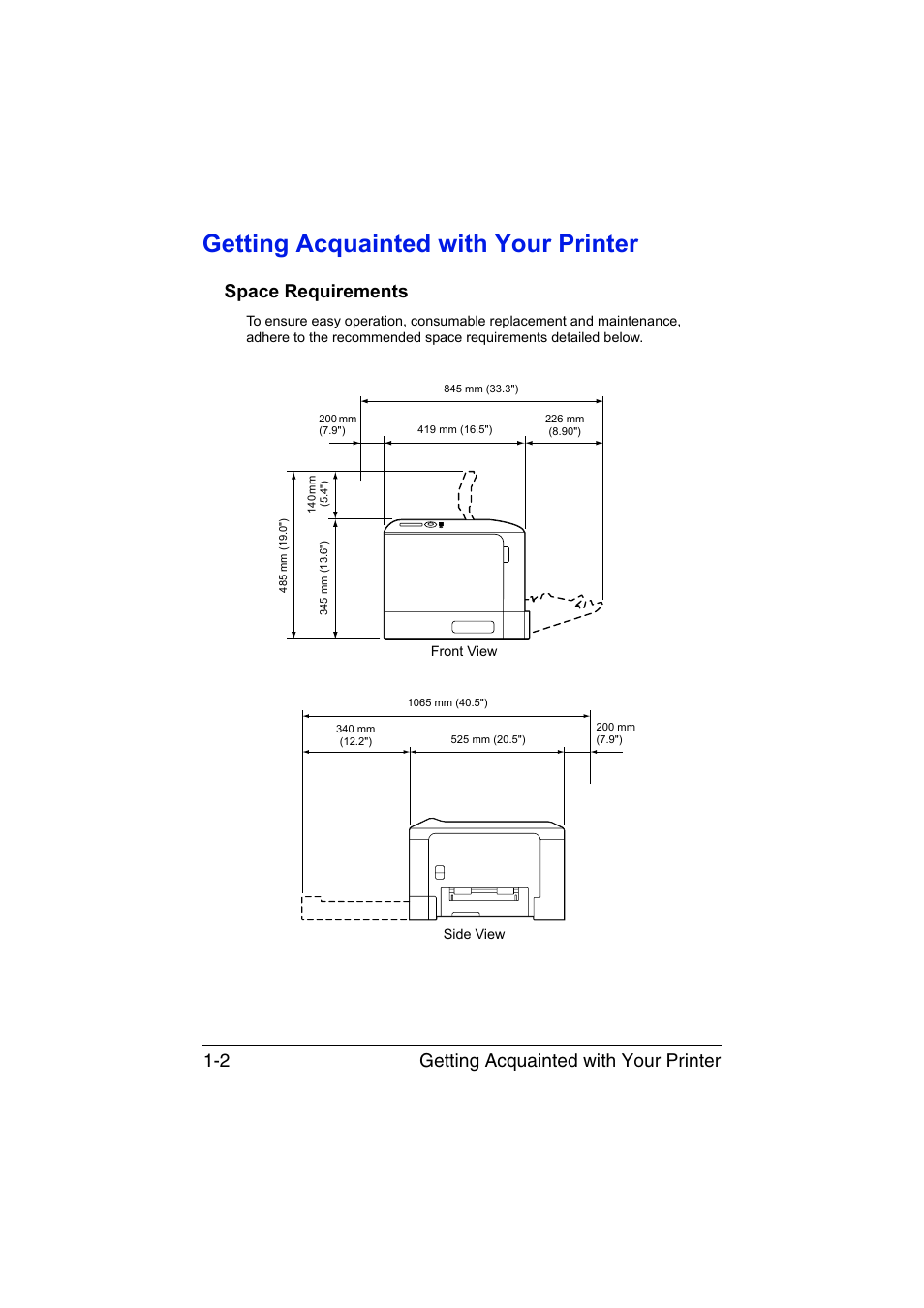 Getting acquainted with your printer, Space requirements, Getting acquainted with your printer -2 | Space requirements -2, Getting acquainted with your printer 1-2 | Konica Minolta magicolor 3730DN User Manual | Page 11 / 164