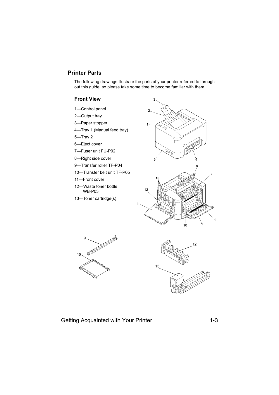 Printer parts, Front view, Printer parts -3 | Front view -3 | Konica Minolta magicolor 3730DN User Manual | Page 12 / 164