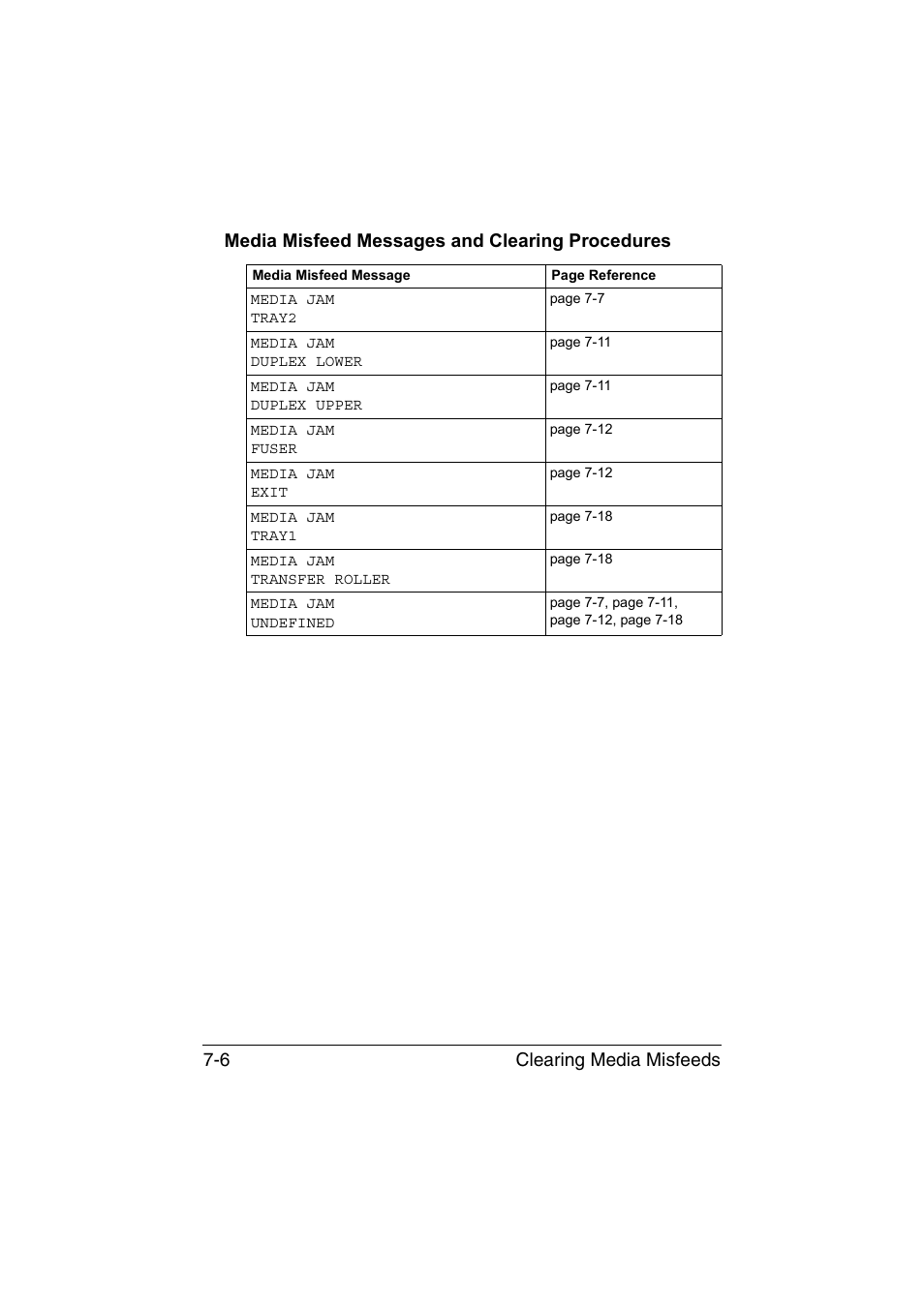 Media misfeed messages and clearing procedures, Media misfeed messages and clearing procedures -6 | Konica Minolta magicolor 3730DN User Manual | Page 121 / 164