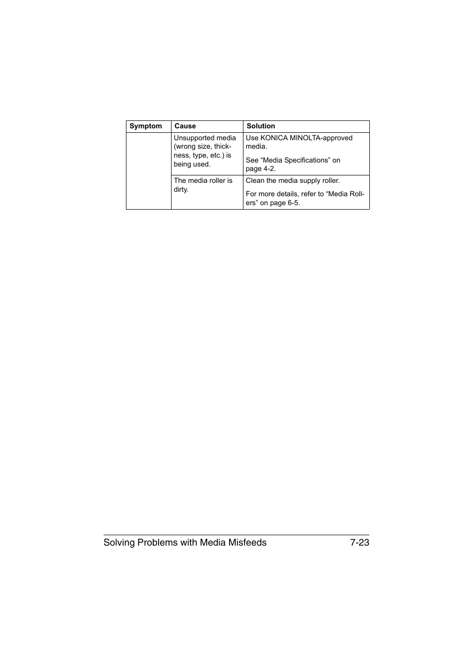 Solving problems with media misfeeds 7-23 | Konica Minolta magicolor 3730DN User Manual | Page 138 / 164