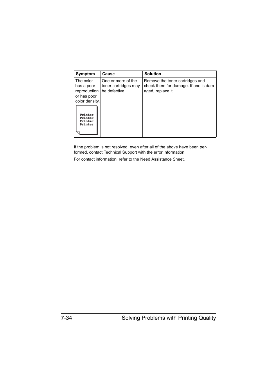 Solving problems with printing quality 7-34 | Konica Minolta magicolor 3730DN User Manual | Page 149 / 164