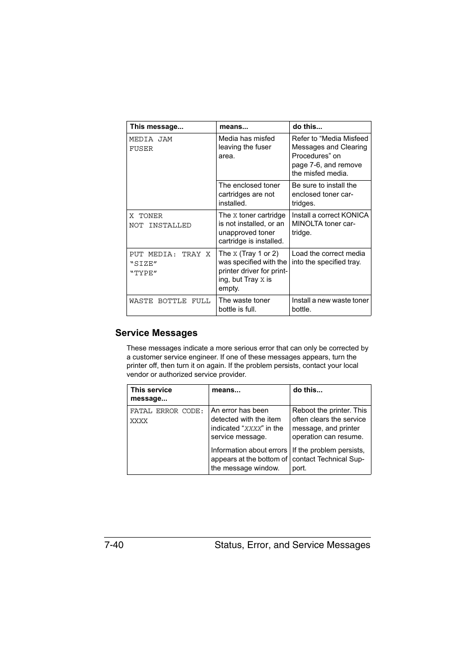 Service messages, Service messages -40 | Konica Minolta magicolor 3730DN User Manual | Page 155 / 164