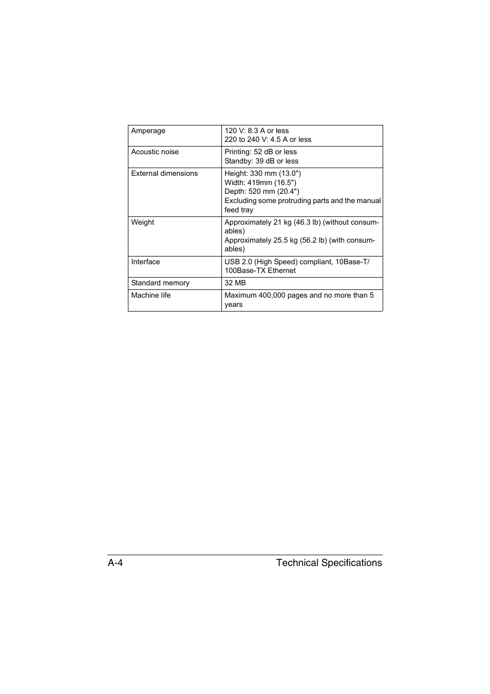 Technical specifications a-4 | Konica Minolta magicolor 3730DN User Manual | Page 159 / 164