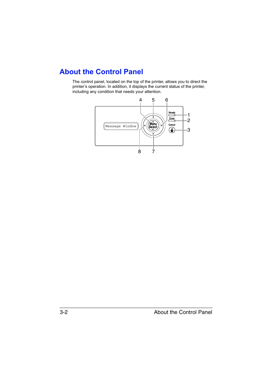 About the control panel, About the control panel -2 | Konica Minolta magicolor 3730DN User Manual | Page 27 / 164