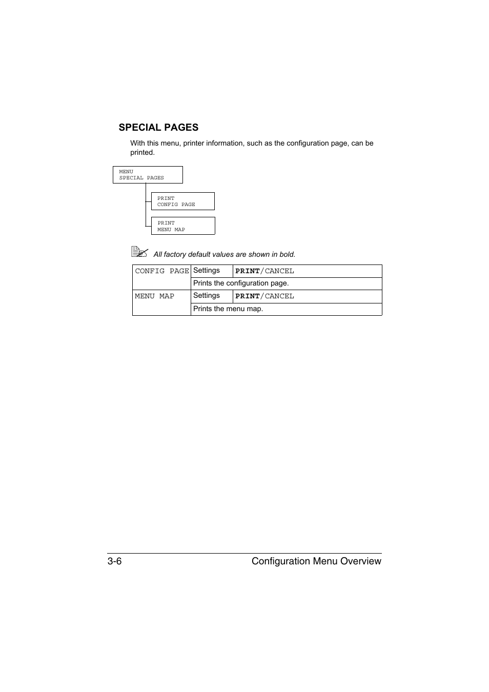 Configuration menu overview 3-6 special pages | Konica Minolta magicolor 3730DN User Manual | Page 31 / 164