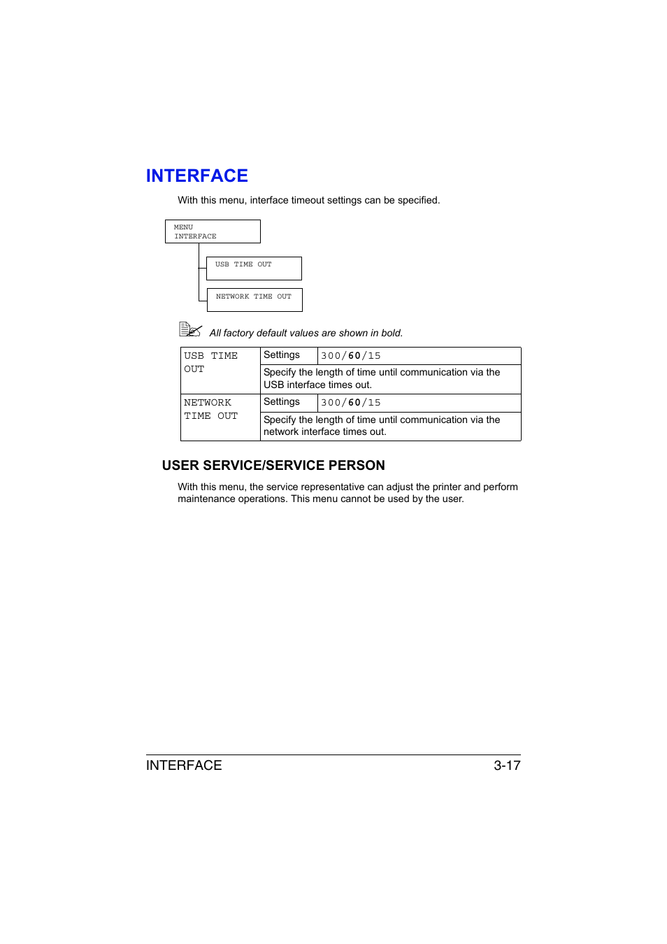 Interface, User service/service person, Interface -17 | User service/service person -17 | Konica Minolta magicolor 3730DN User Manual | Page 42 / 164