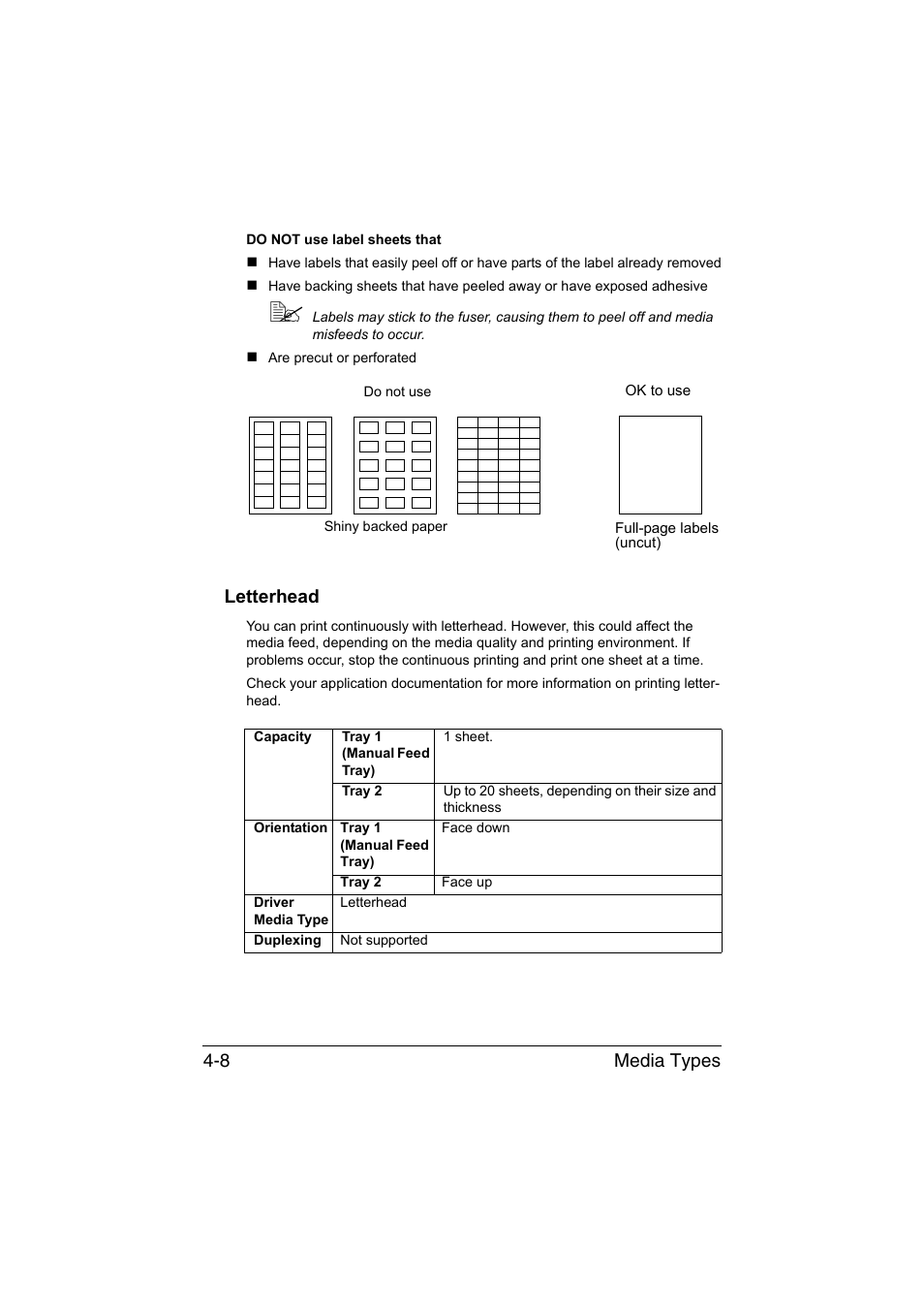 Letterhead, Letterhead -8, Media types 4-8 | Konica Minolta magicolor 3730DN User Manual | Page 51 / 164