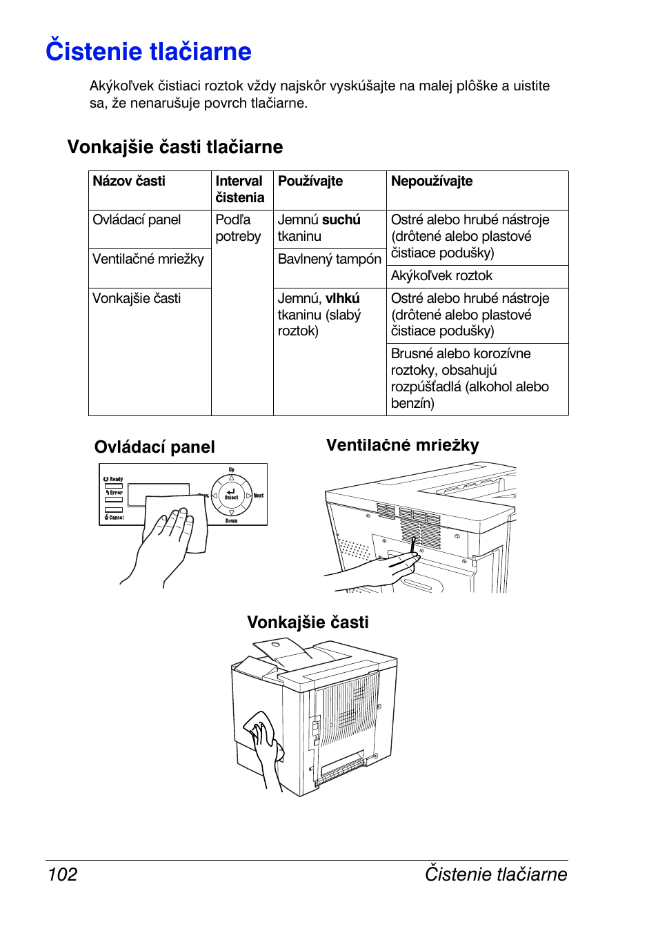 Čistenie tlačiarne, Vonkajšie časti tlačiarne, Čistenie tlačiarne 102 | Vonkajšie časti tlačiarne 102 | Konica Minolta Magicolor 2350EN User Manual | Page 104 / 208