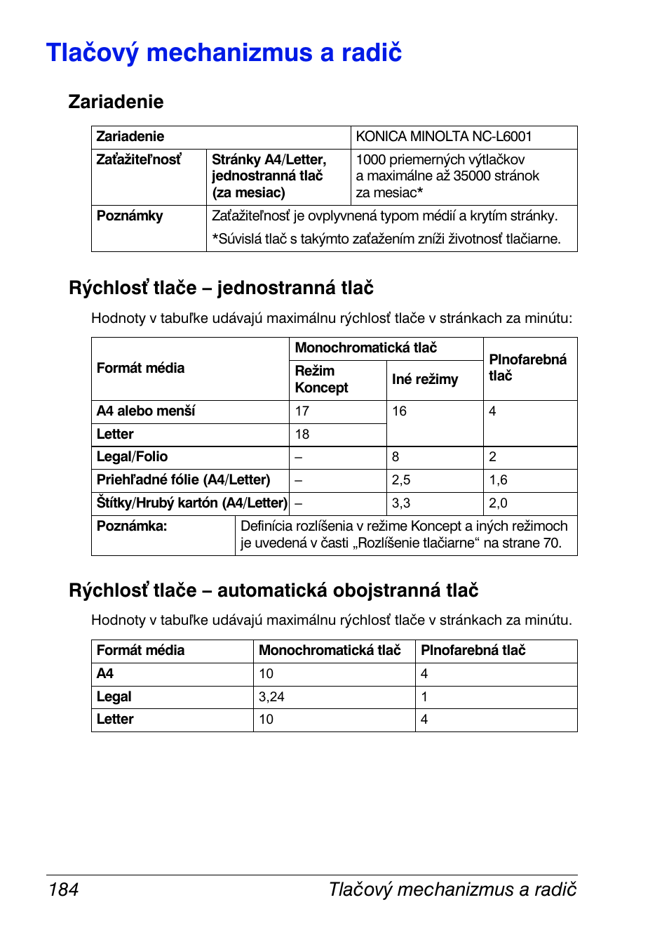 Tlačový mechanizmus a radič, Zariadenie, Rýchlosť tlače – jednostranná tlač | Rýchlosť tlače – automatická obojstranná tlač, Tlačový mechanizmus a radič 184, Zariadenie rýchlos tlače – jednostranná tlač, Rýchlos tlače – automatická obojstranná tlač | Konica Minolta Magicolor 2350EN User Manual | Page 186 / 208