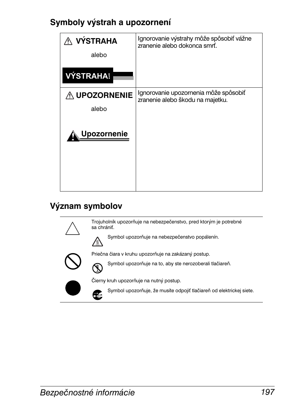 Symboly výstrah a upozornení, Význam symbolov | Konica Minolta Magicolor 2350EN User Manual | Page 199 / 208