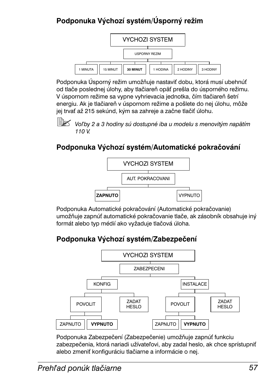 Podponuka výchozí systém/úsporný režim, Podponuka výchozí systém/automatické pokračování, Podponuka výchozí systém/zabezpečení | Preh ad ponúk tlačiarne 57 | Konica Minolta Magicolor 2350EN User Manual | Page 59 / 208