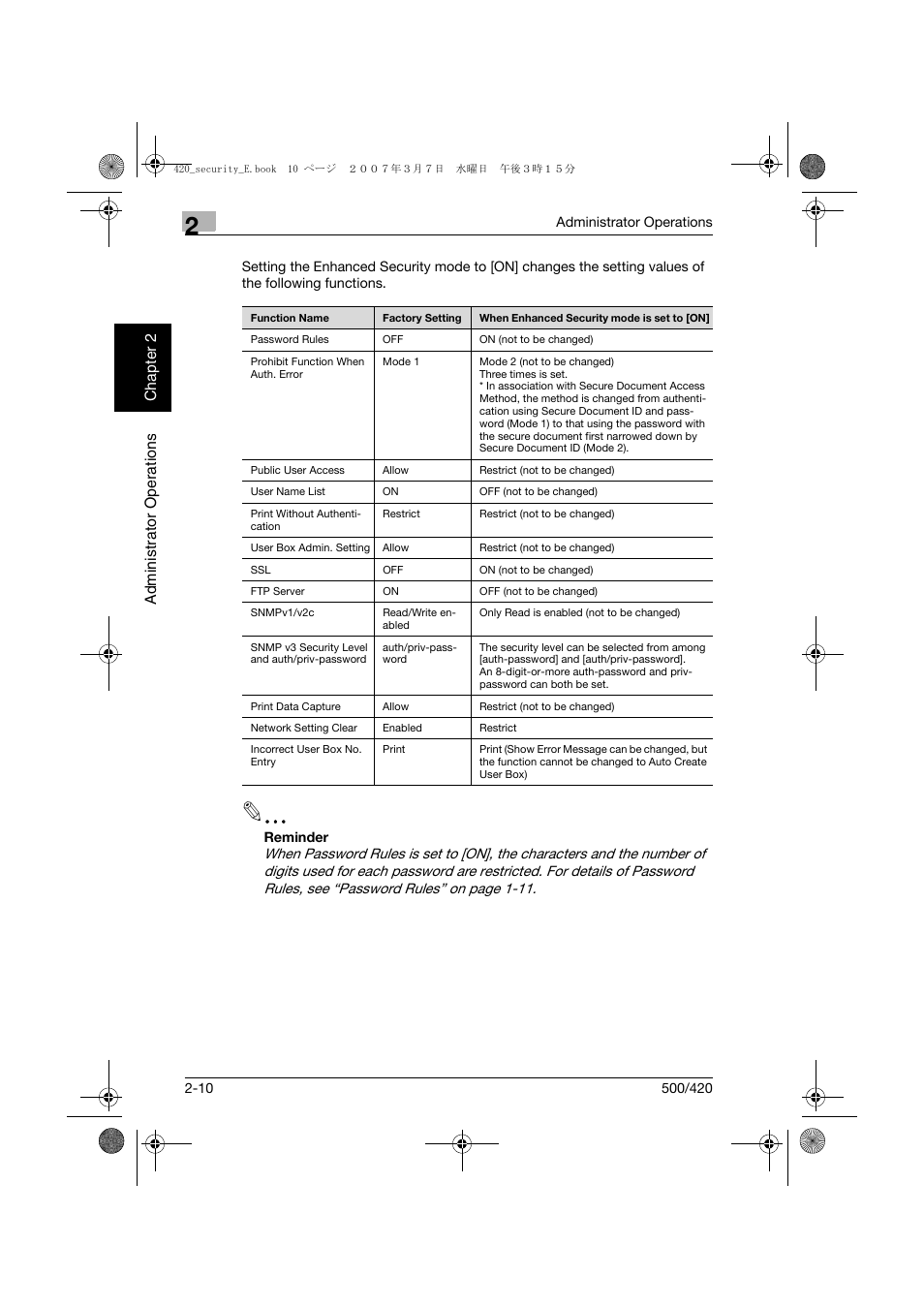 Konica Minolta bizhub 500 User Manual | Page 29 / 194