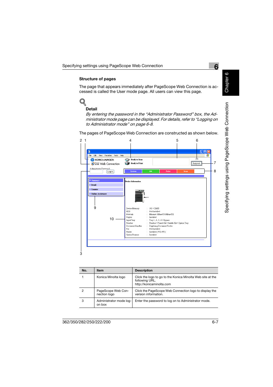 Konica Minolta bizhub 282 User Manual | Page 210 / 288