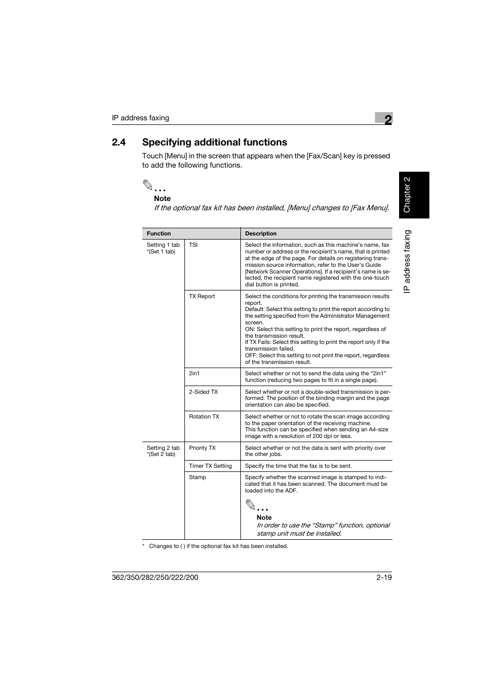 4 specifying additional functions, Specifying additional functions -19 | Konica Minolta bizhub 282 User Manual | Page 44 / 288