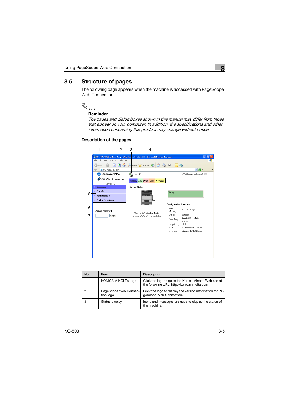 5 structure of pages | Konica Minolta NC-503 User Manual | Page 170 / 244