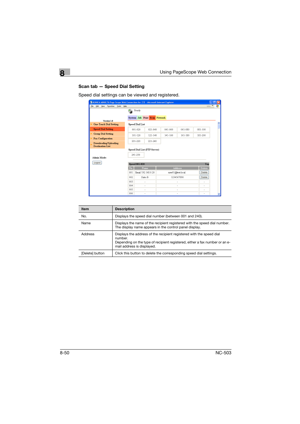 Scan tab - speed dial setting, Scan tab — speed dial setting -50 | Konica Minolta NC-503 User Manual | Page 215 / 244