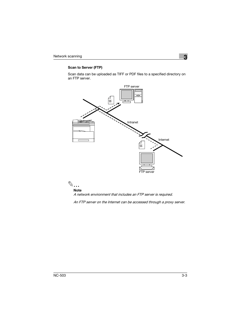 Scan to server (ftp), Scan to server (ftp) -3 | Konica Minolta NC-503 User Manual | Page 50 / 244