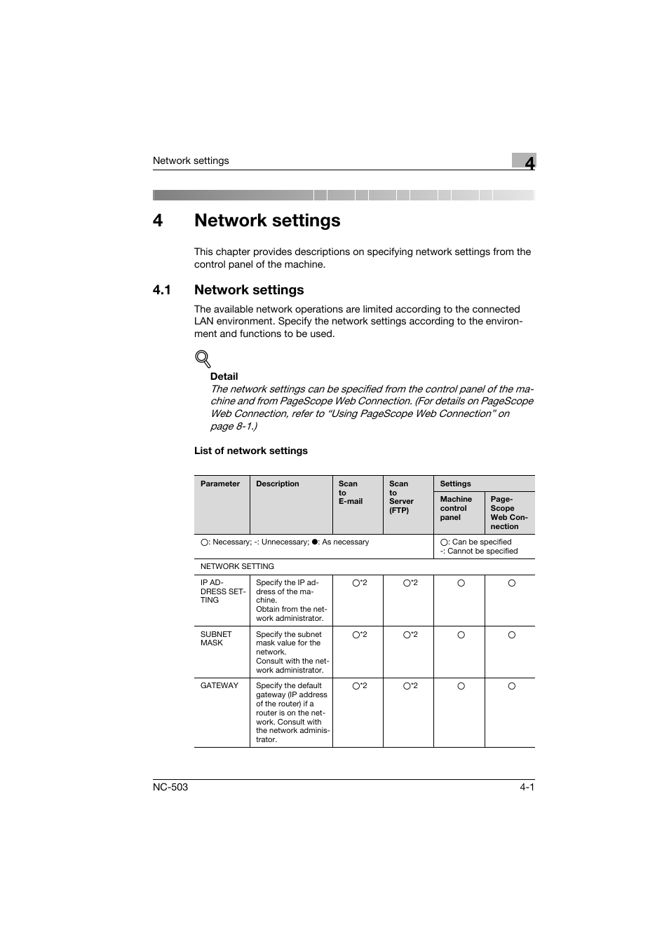 4 network settings, 1 network settings, List of network settings | Network settings, Network settings -1, List of network settings -1, 4network settings | Konica Minolta NC-503 User Manual | Page 52 / 244