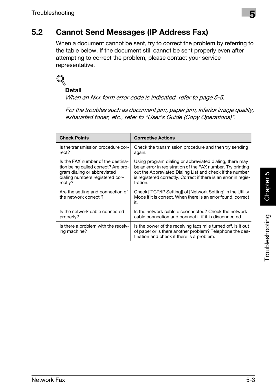 2 cannot send messages (ip address fax), Cannot send messages (ip address fax) -3 | Konica Minolta bizhub C250 User Manual | Page 106 / 332