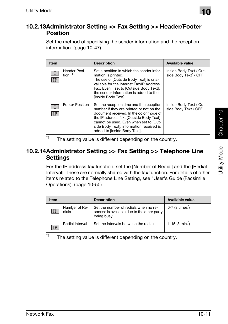Administrator setting, Fax setting >> header/footer position -11, Fax setting >> telephone line settings -11 | Utility mode chapter 10 | Konica Minolta bizhub C250 User Manual | Page 188 / 332