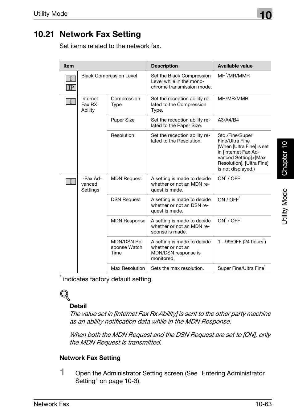 21 network fax setting, Network fax setting, 21 network fax setting -63 | Utility mode chapter 10 | Konica Minolta bizhub C250 User Manual | Page 240 / 332