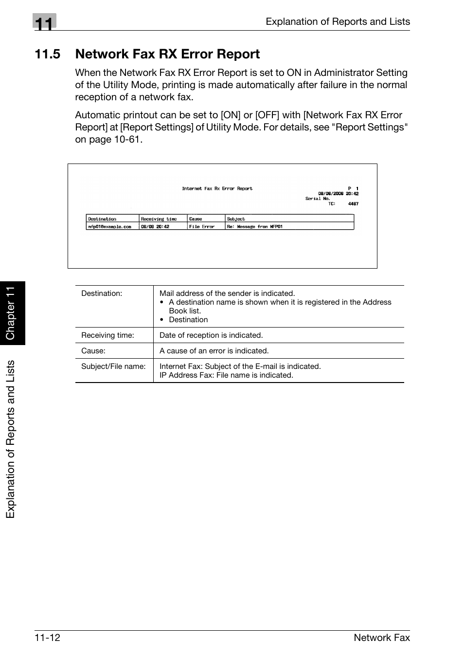 5 network fax rx error report, Network fax rx error report -12 | Konica Minolta bizhub C250 User Manual | Page 257 / 332
