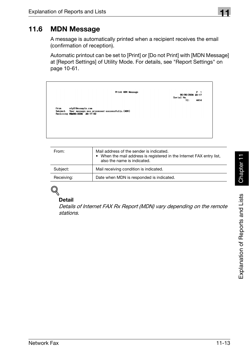 6 mdn message, Mdn message -13 | Konica Minolta bizhub C250 User Manual | Page 258 / 332