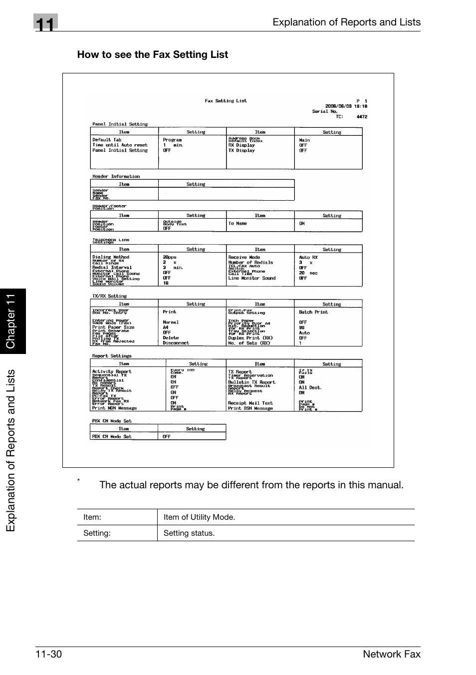 How to see the fax setting list | Konica Minolta bizhub C250 User Manual | Page 275 / 332