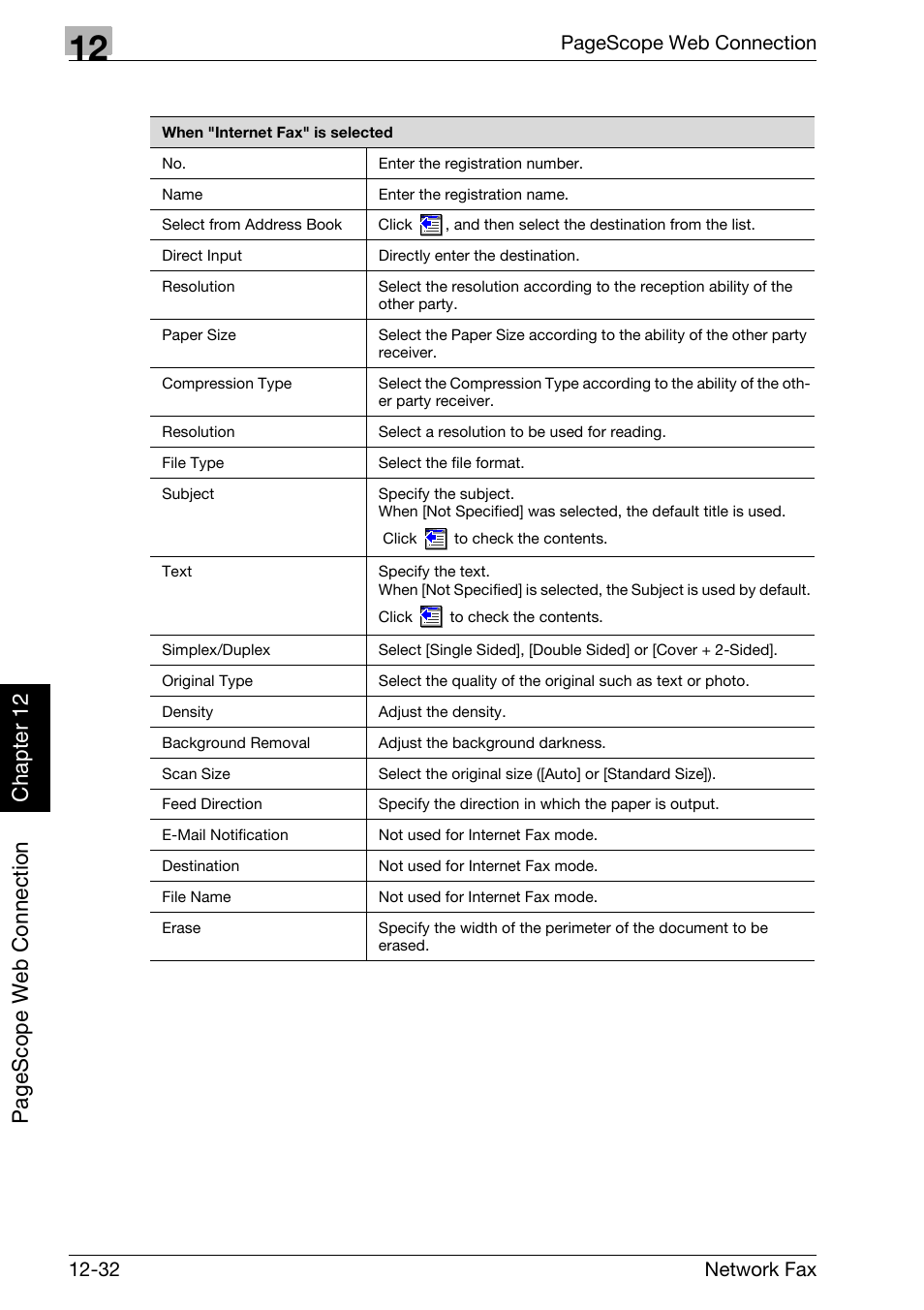 Konica Minolta bizhub C250 User Manual | Page 309 / 332