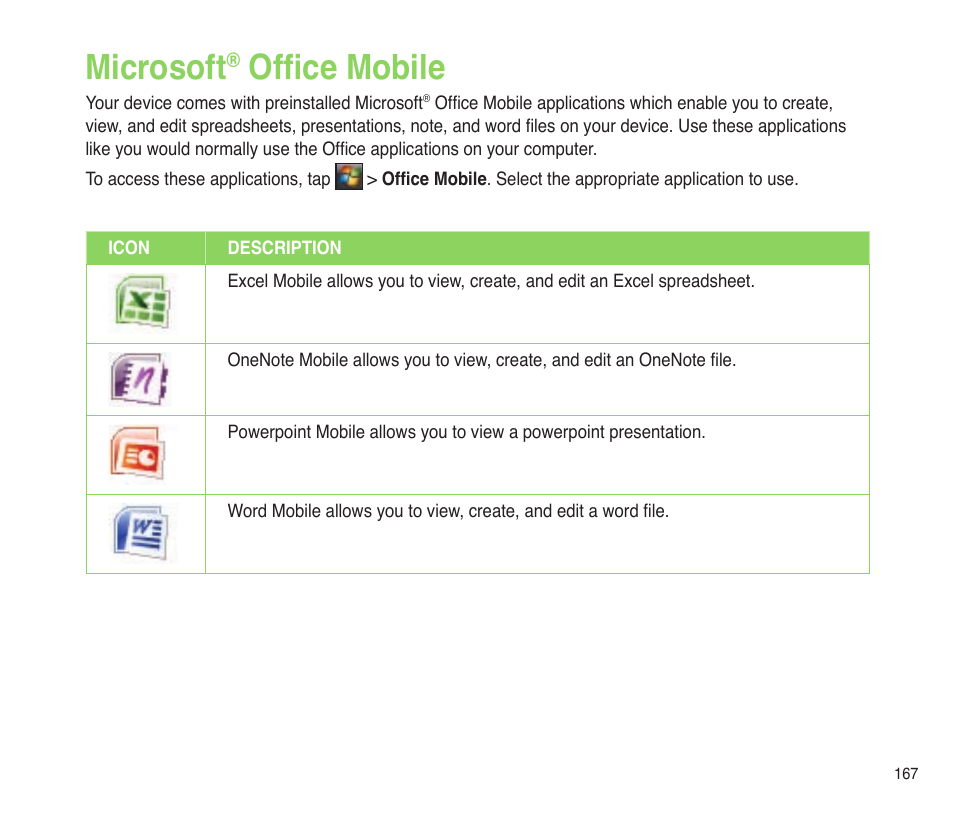 Microsoft® office mobile, Microsoft, Office mobile | Asus P565 User Manual | Page 167 / 190